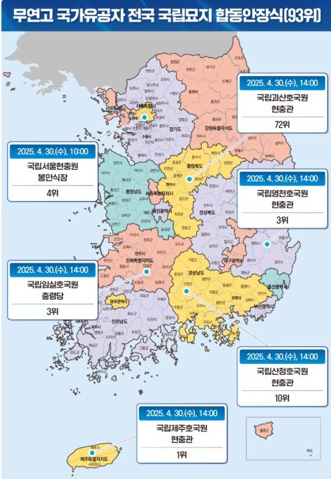 무연고 국가유공자 국립묘지 합동 안장식 추진