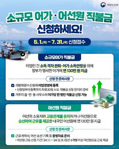 군산시, 수산 공익직불금 신청하세요