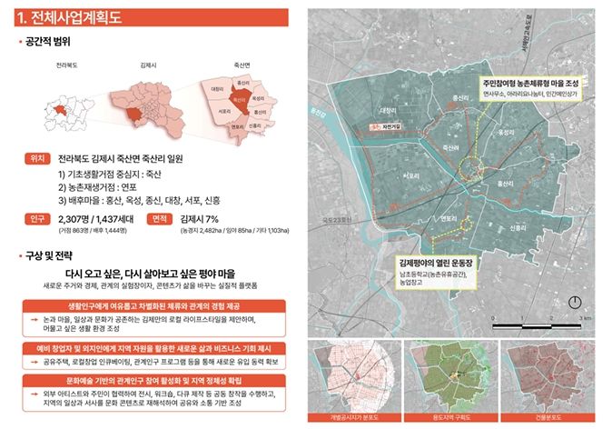 죽산면, 봉남면 공모선정