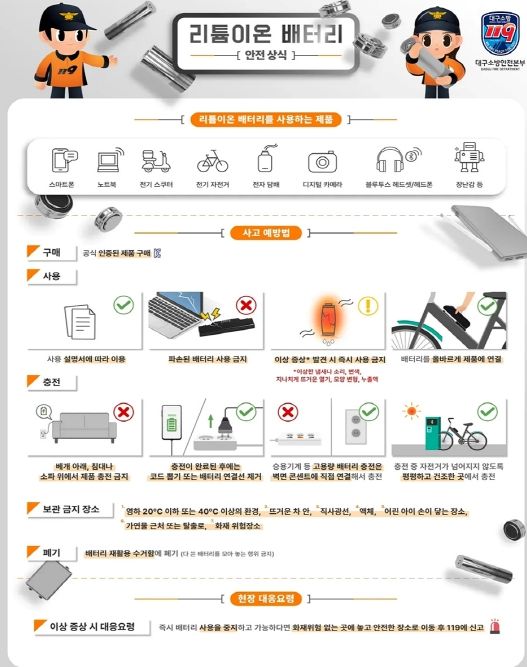 전동킥보드 등 PM 리튬이온 배터리 화재 주의 당부