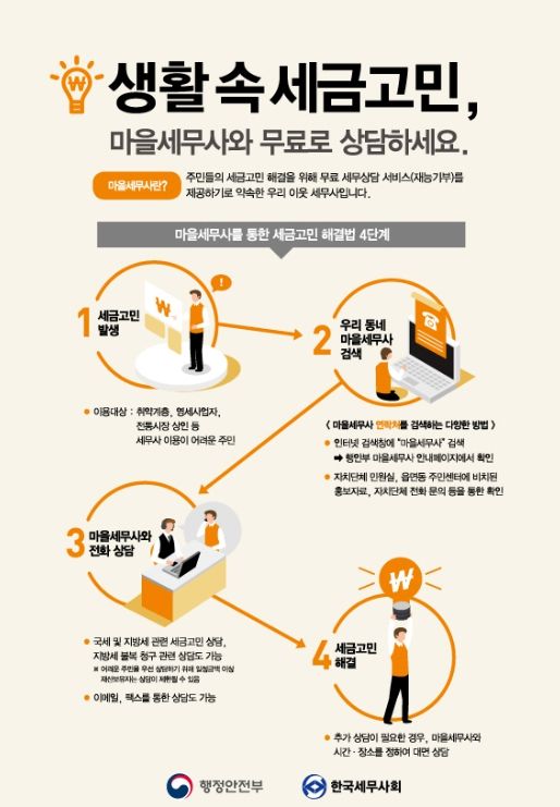 공주시, 무료 세무 상담 ‘마을세무사’ 제도