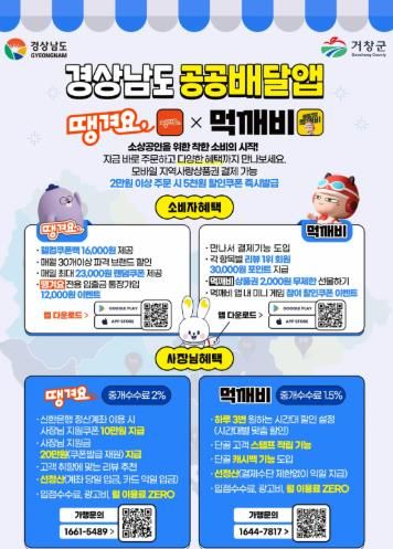 거창군, 경남형 공공배달앱 서비스 본격 운영