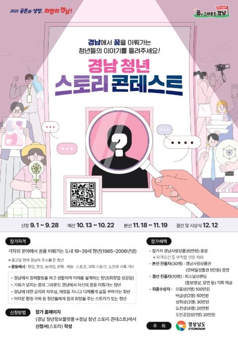 ‘제1회 경남 청년 스토리 콘테스트’ 포스터