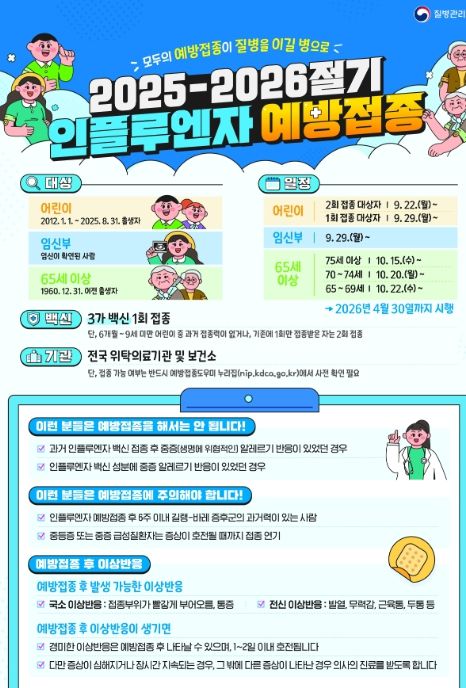 ’25-’26절기 인플루엔자 국가예방접종 안내문