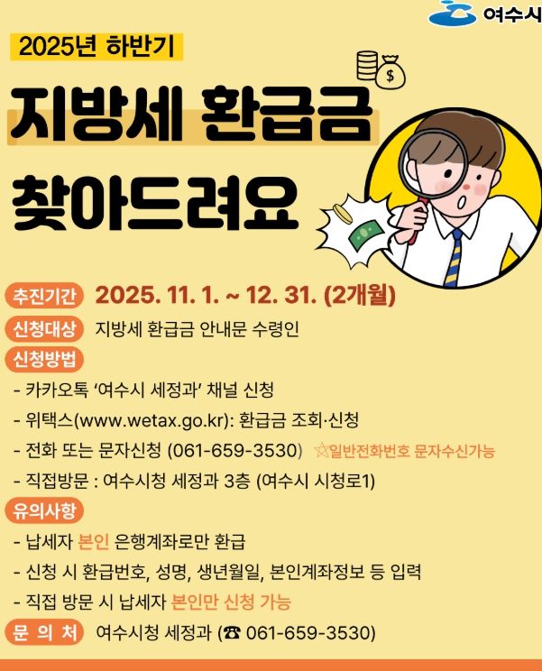 여수시 ‘2025년 하반기 지방세 환급금 찾아주기 추진기간’ 홍보 포스터