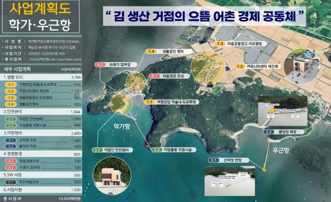 학가항 우근항 사업계획평면도