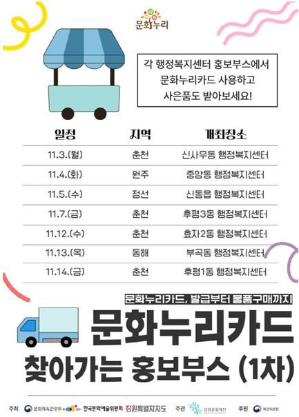 ‘문화누리카드 찾아가는 홍보부스’운영