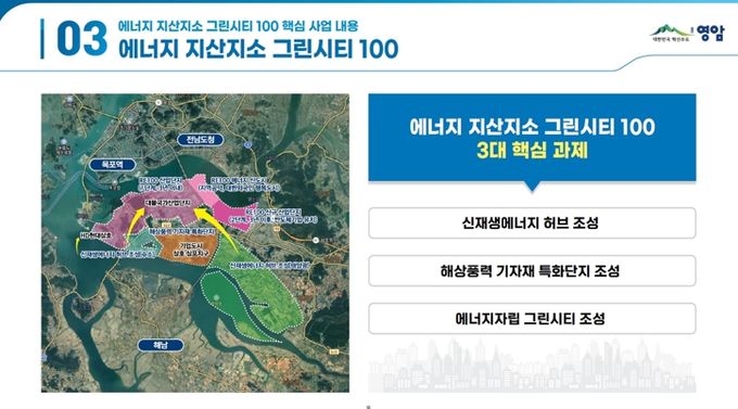 영암군 에너지 자립도시 정책 ‘순풍에 돛’ 달아