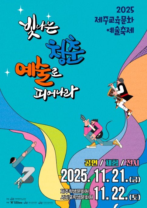 ‘2025 제주교육문화예술축제’ 포스터
