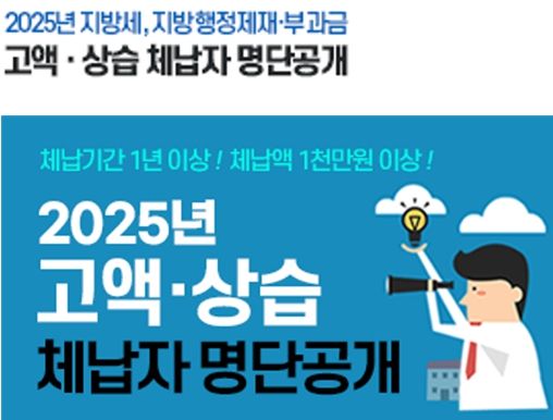 1,000만 원 이상 고액․상습 체납자 587명 명단공개