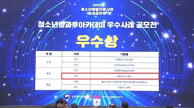 남동청소년센터, 전국 청소년방과후아카데미 공모전 우수상 수상