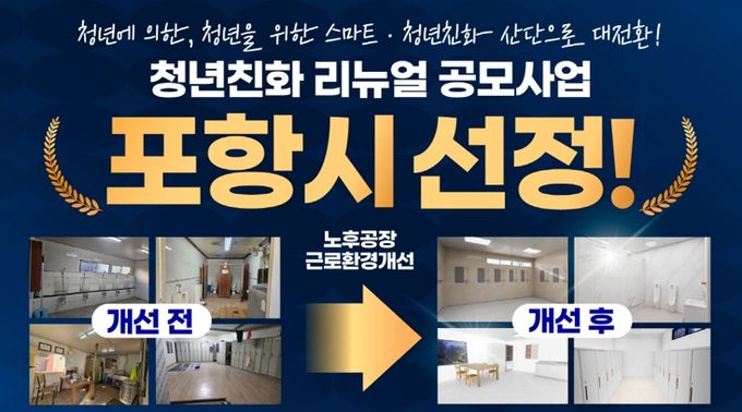 산단대개조 사업 현황도