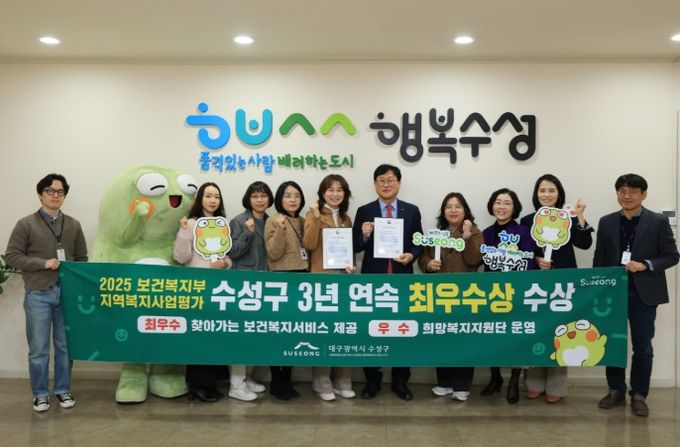 2025년 보건복지부 지역복지사업 평가 최우수상 등 3년 연속 2관왕 수상