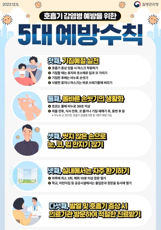 개인위생 수칙 준수 당부