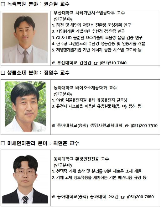 특성화대학원 선정 교수진