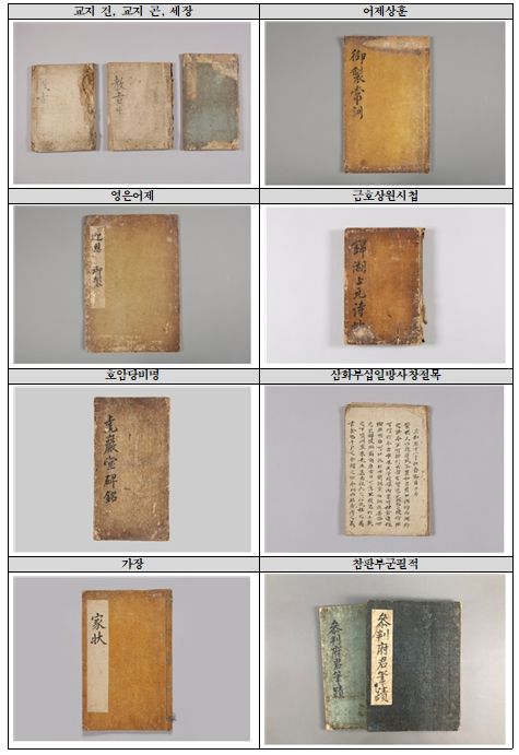 『동래부사 정언섭 관련 고문서』, 부산시 유형문화유산 지정