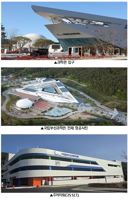 국립부산과학관