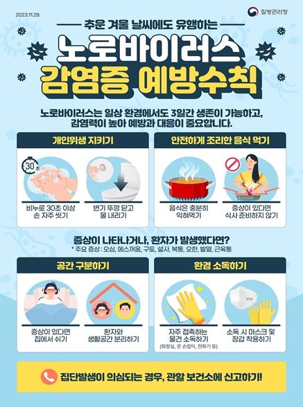 노로바이러스 감염증 예방 수칙