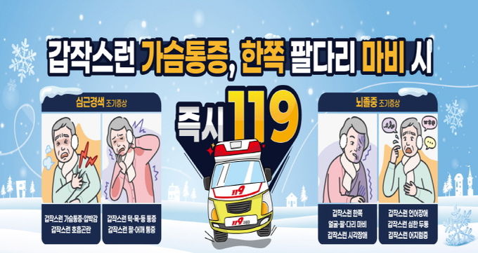 구리시, 겨울철 뇌졸중·심근경색 예방을 위해 건강관리 당부
