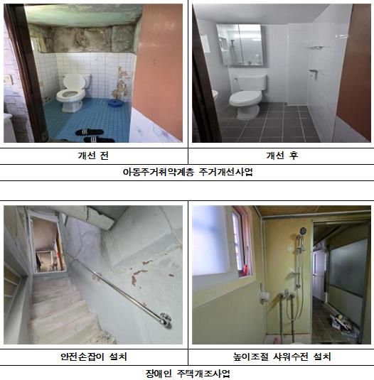 부산 동구 ‘주민을 위한 적극행정’, 주거취약계층 주거환경개선 사업 추진 완료