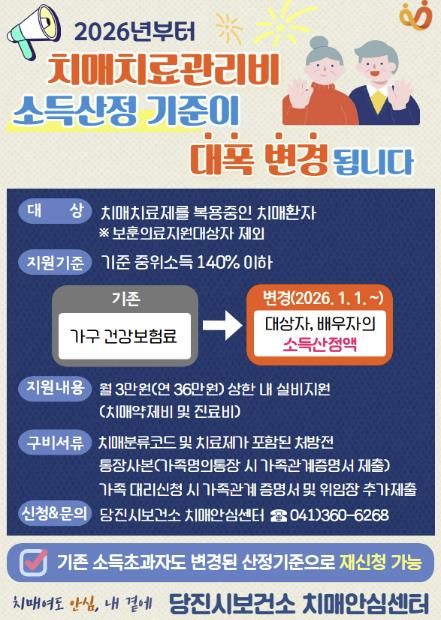 치매치료관리비 소득산정기준 변경 안내문