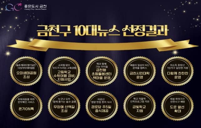 금천구 10대뉴스 선정결과