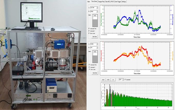 고분해능 에어로졸 질량분석기(HR-ToF-AMS)