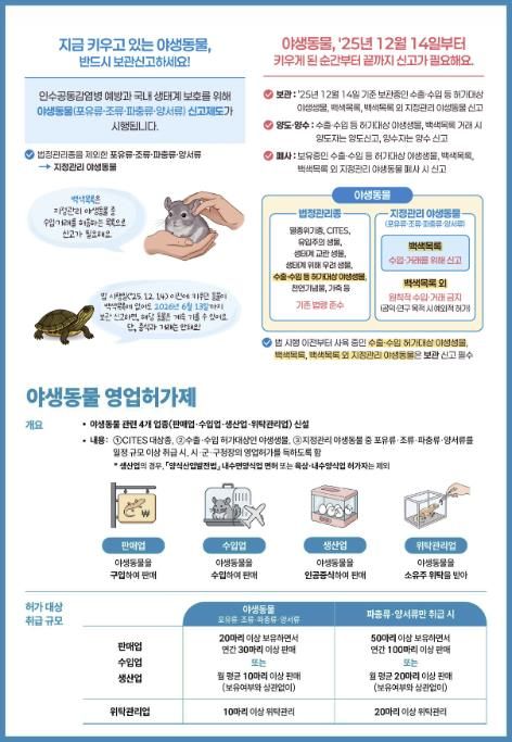 예천군, 야생동물 백색목록 신고제 및 영업허가제 본격 시행