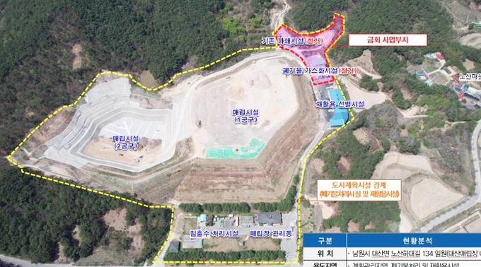 남원시, 미래를 위한 ... 환경 조성(소각시설 위치도)