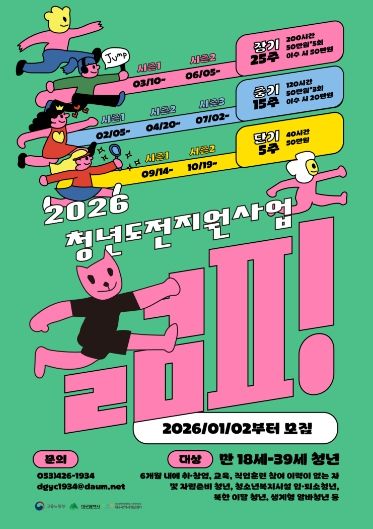 6개월 이상 구직단념청년 대상 청년도전지원사업 ‘젊핑’ 참여자 모집