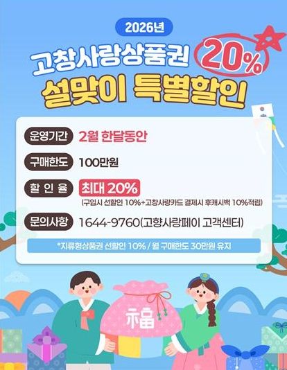 고창사랑상품권, 설명절 할인판매