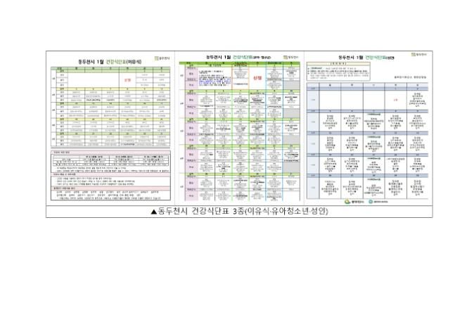 동두천시보건소, 시민 건강증진 위한 맞춤형 식단표 지속 제공