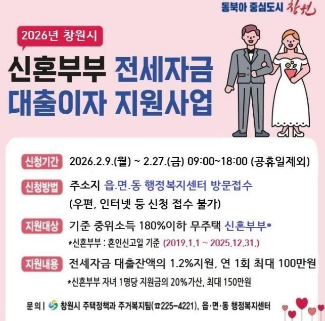 창원특례시, 신혼부부 전세자금 대출이자 지원 대상자 모집