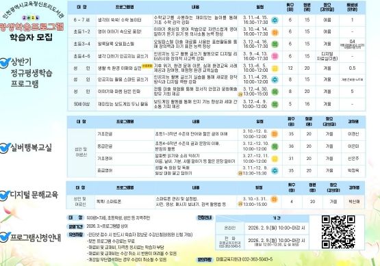 2026년 상반기 평생학습프로그램 학습자 모집