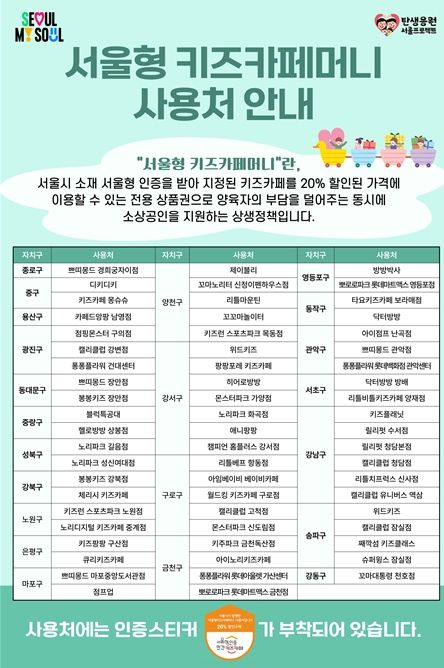 서울형 키즈카페머니 포스터