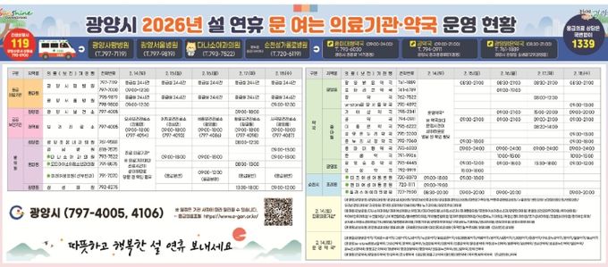 광양시, 설 연휴 응급환자 비상진료체계 마련