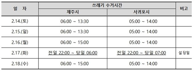 설 연휴 기간 쓰레기 수거시간