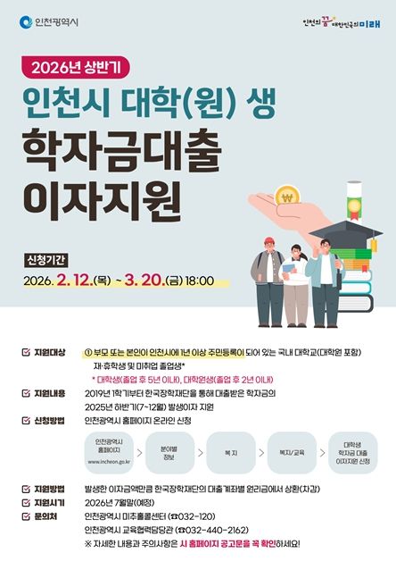 대학(원)생 학자금대출 이자 지원으로 청년 부담 완화