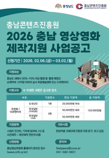 지역 촬영 활성화로 영상산업 경쟁력 강화