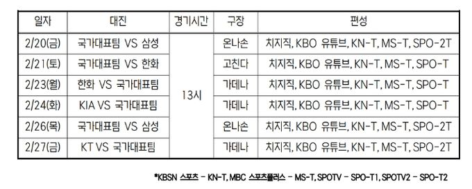 국가대표팀 평가전 일정