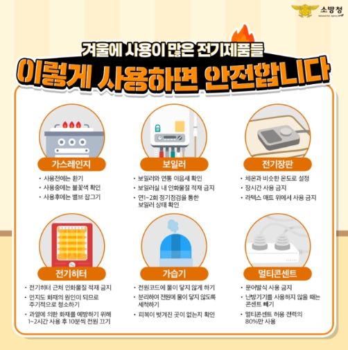 난방‧연료 안전관리 및 화재예방