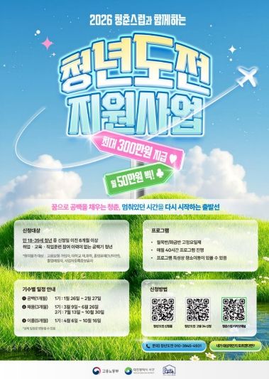 대전 서구 2026년 청년도전 지원사업 홍보물