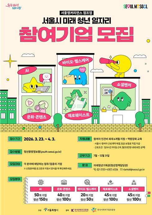 「2026년 미래 청년 일자리」참여기업 모집 홍보 포스터