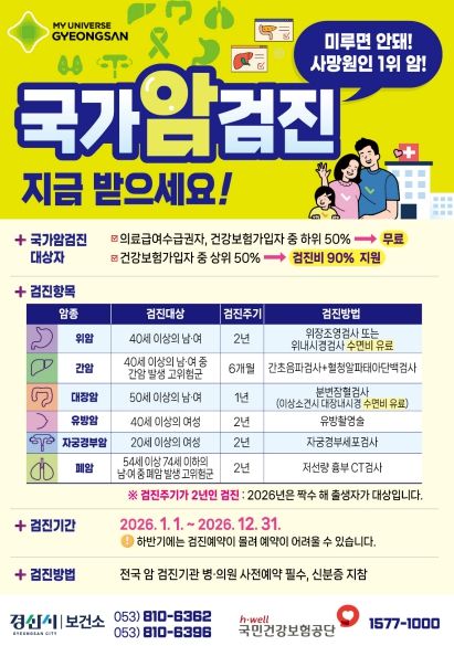 2026년 국가암검진사업 홍보자료
