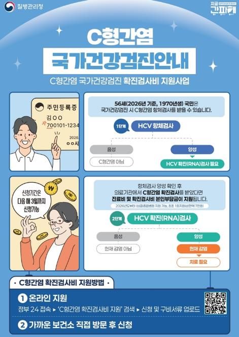 의정부시 보건소, ‘C형간염 확진검사비 지원 사업’ 모든 의료기관으로 확대