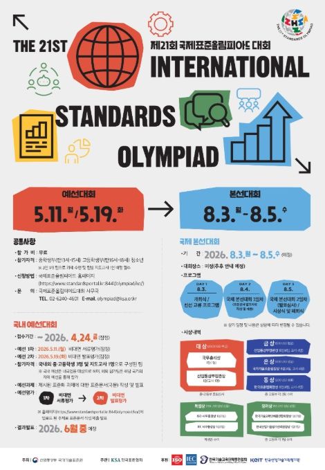 '제21회 국제표준올림피아드' 참가신청 포스터