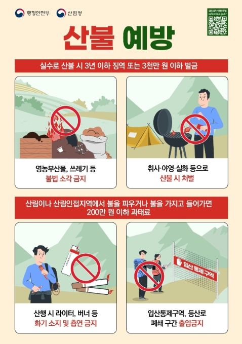 산불 예방 국민행동요령