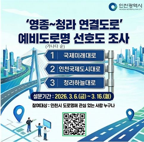 , 영종~청라 연결도로 이름, 시민 의견 수렴