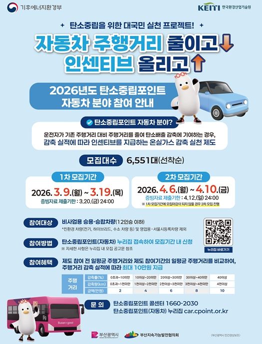 부산시, 탄소중립포인트 '자동차 분야' 참여 차량 모집
