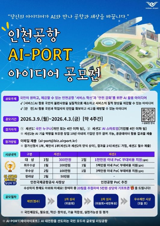 인천공항, 인공지능 활용 아이디어 대국민 공모 시행